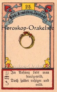 Der Ring im Skorpion Monatshoroskop an diesem Tag